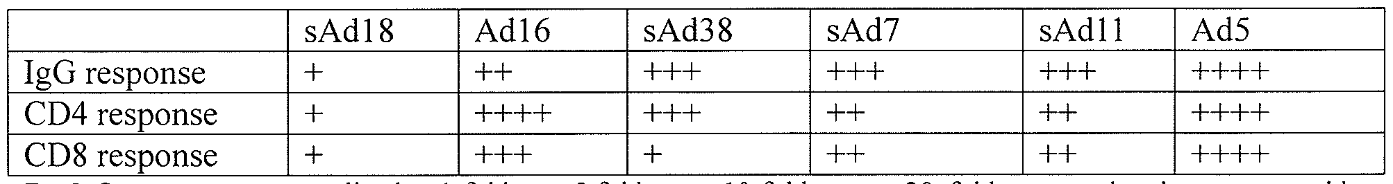 Figure imgf000060_0001