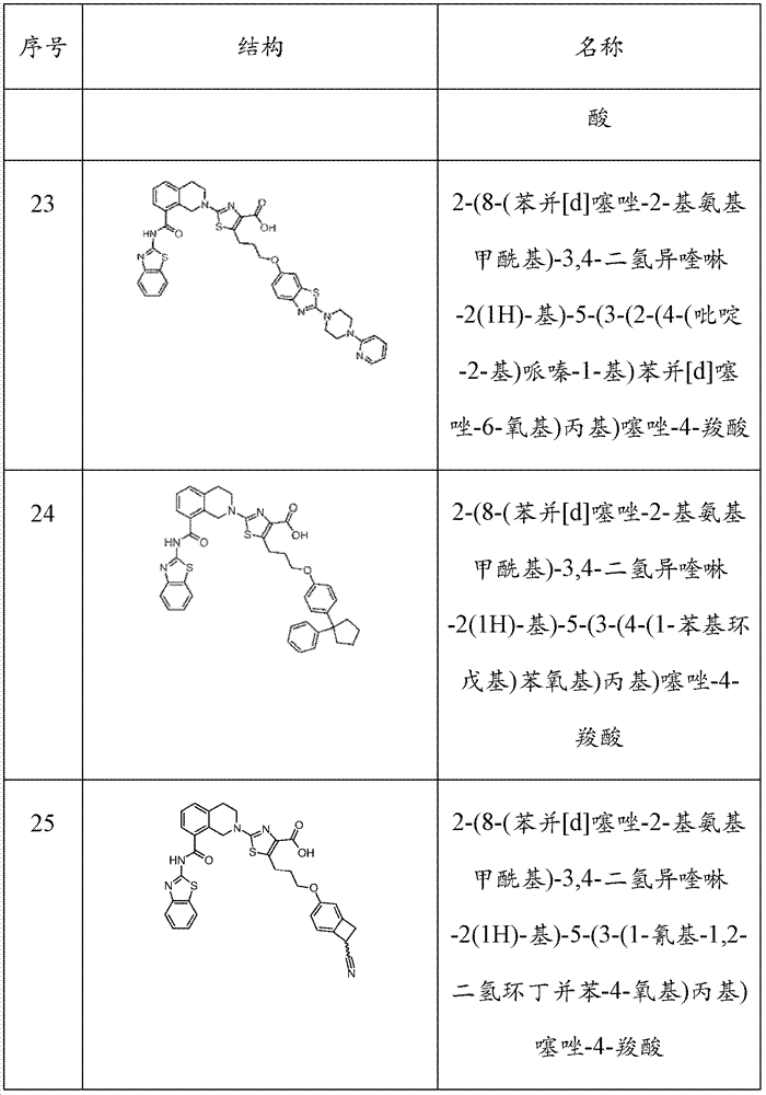 Figure BDA0000083236130000391