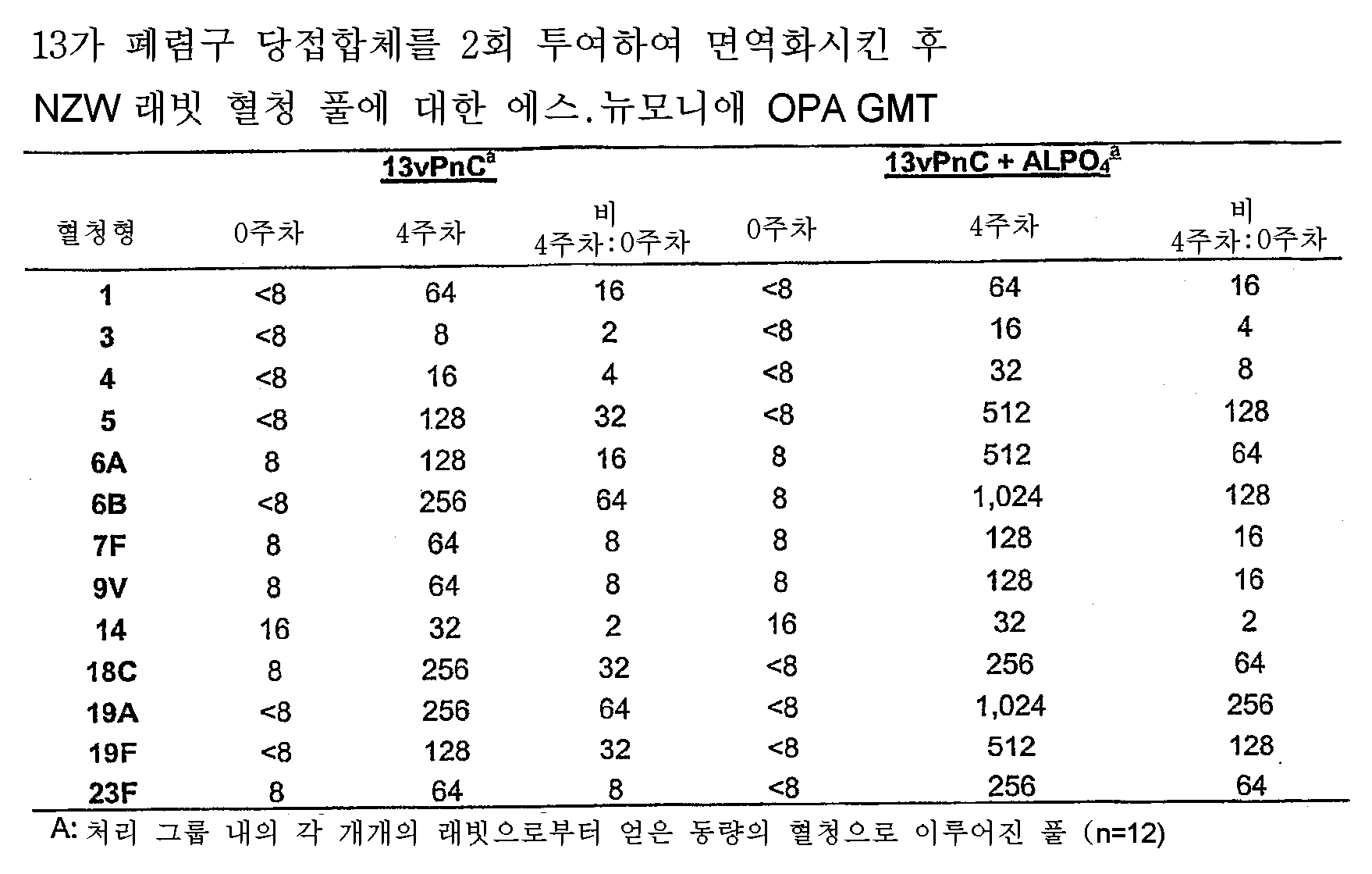 Figure 112015046348285-pat00004
