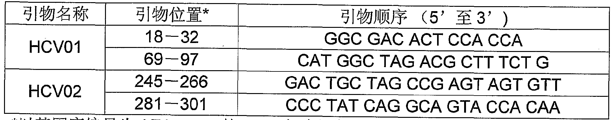 Figure imgf000020_0001