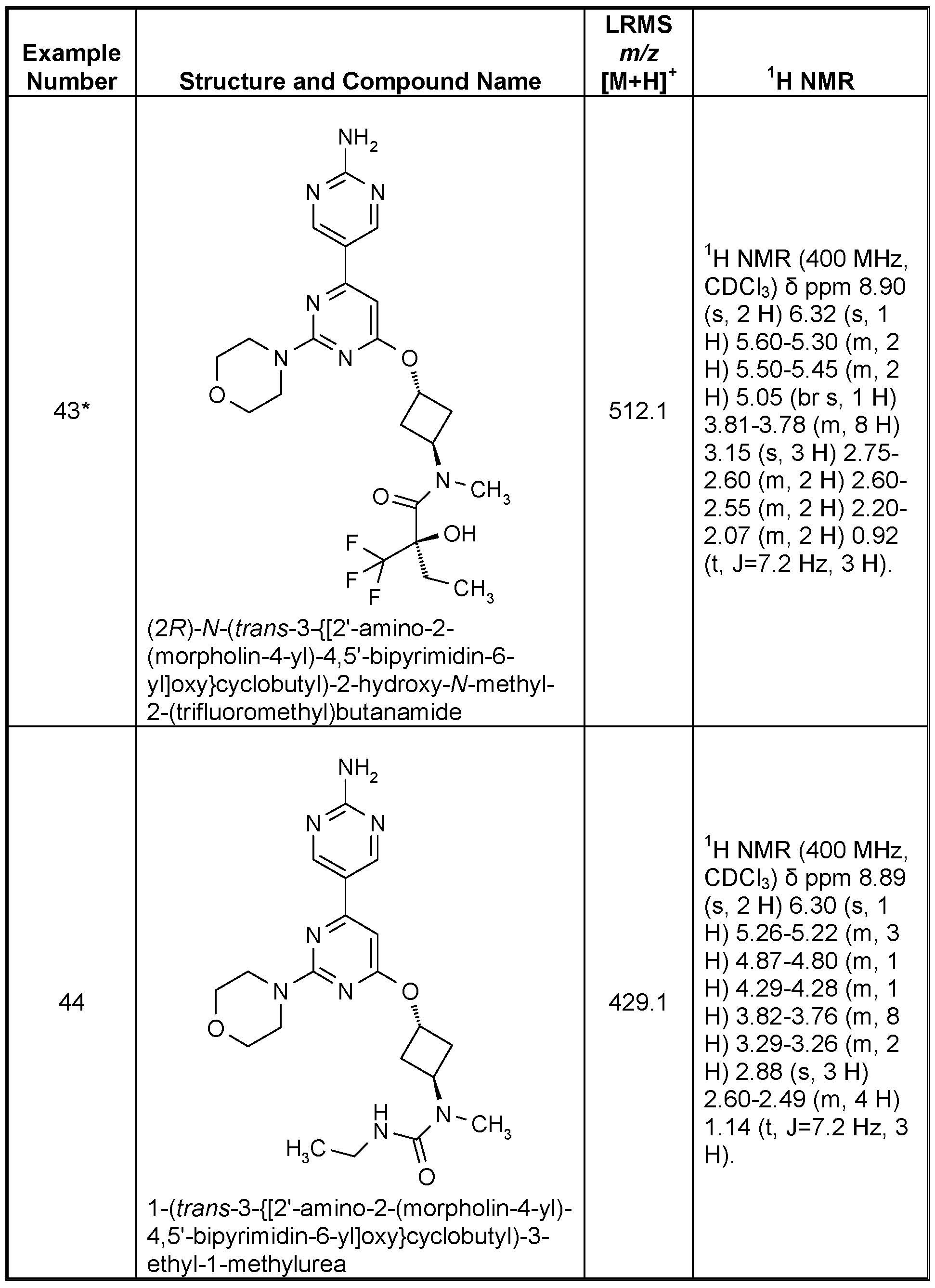Figure imgf000119_0001