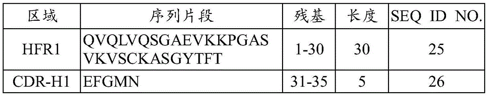 Figure BDA0003652151060000293