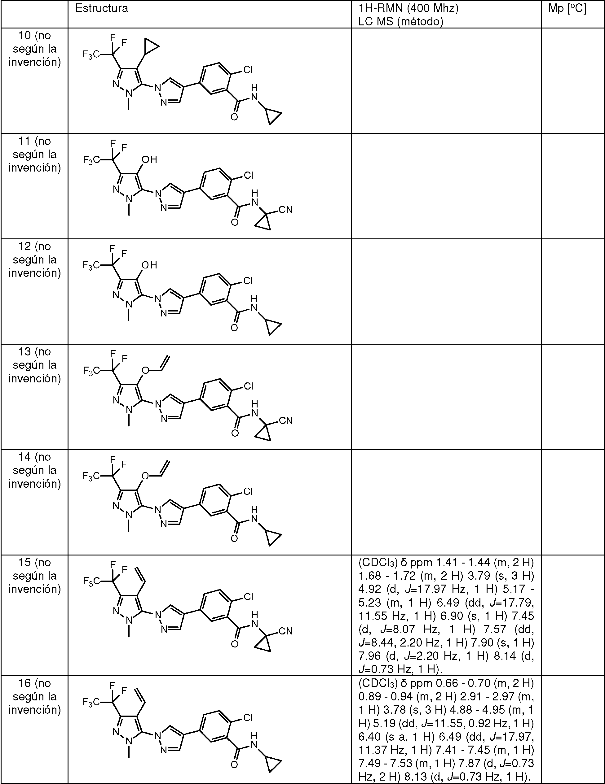 Figure imgf000054_0001