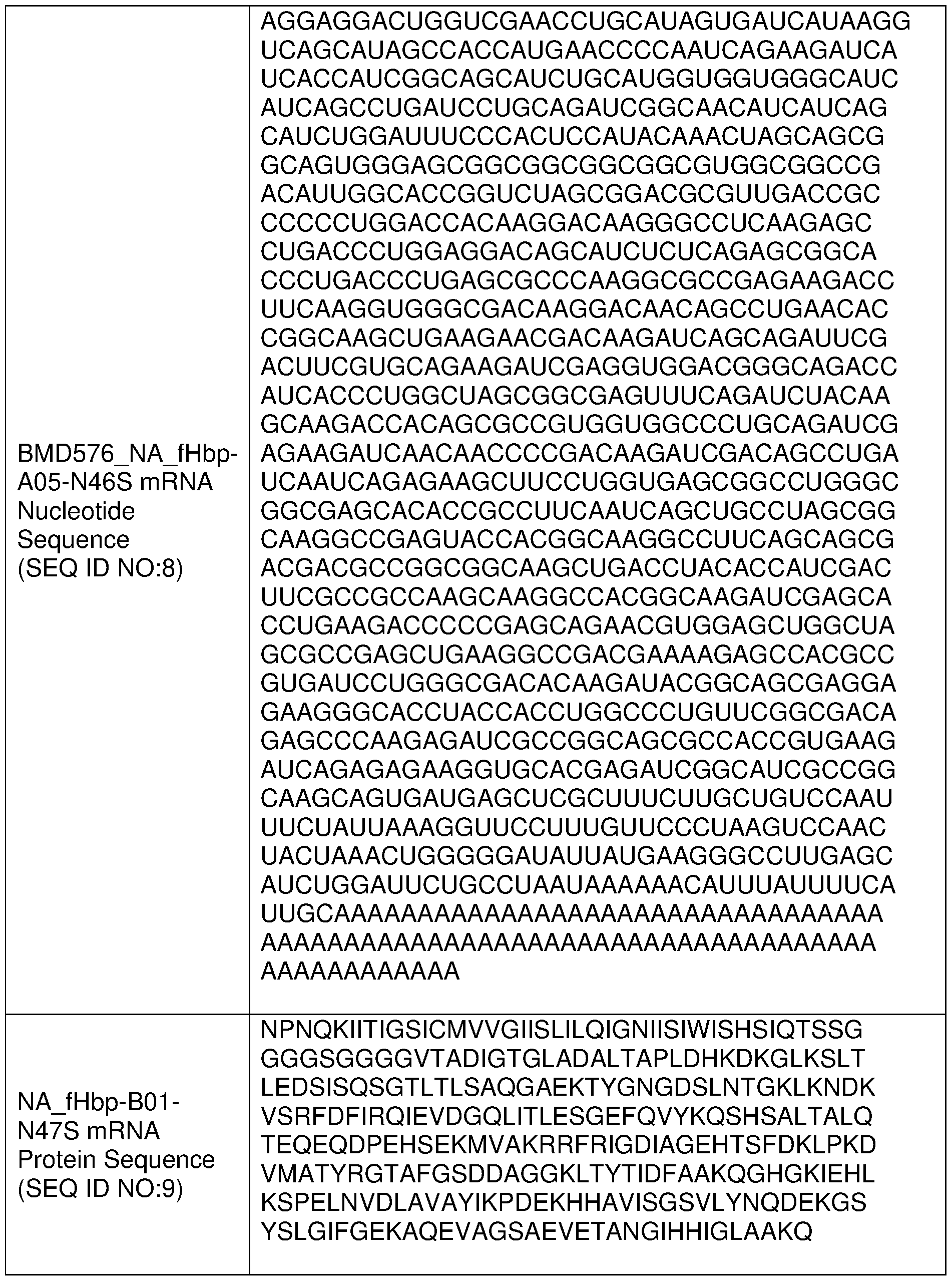 Figure imgf000165_0001