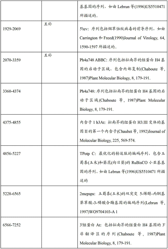 Figure BDA00001909814700581