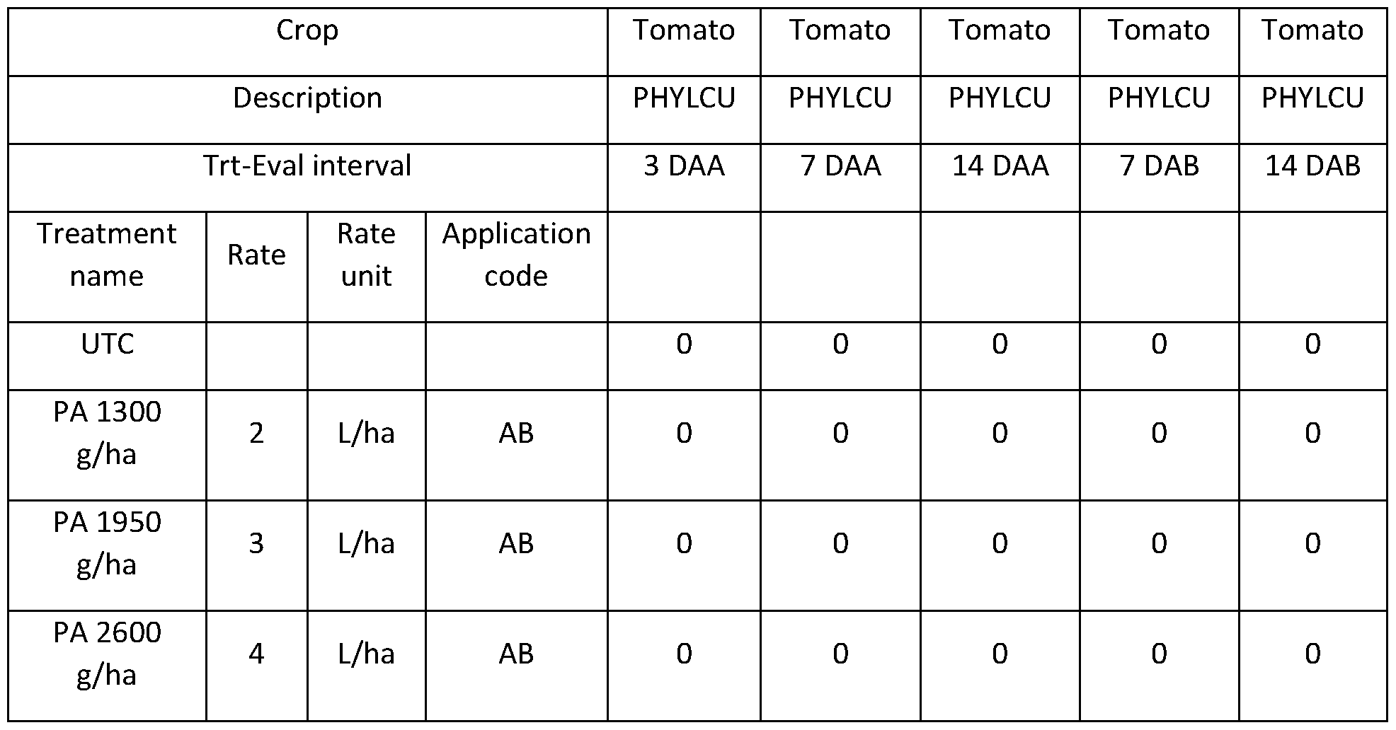 Figure imgf000043_0002