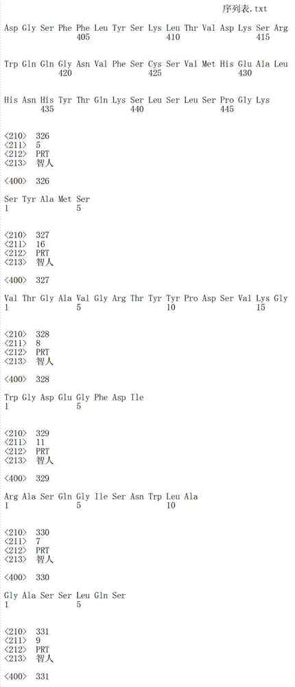 Figure IDA00002844215301081