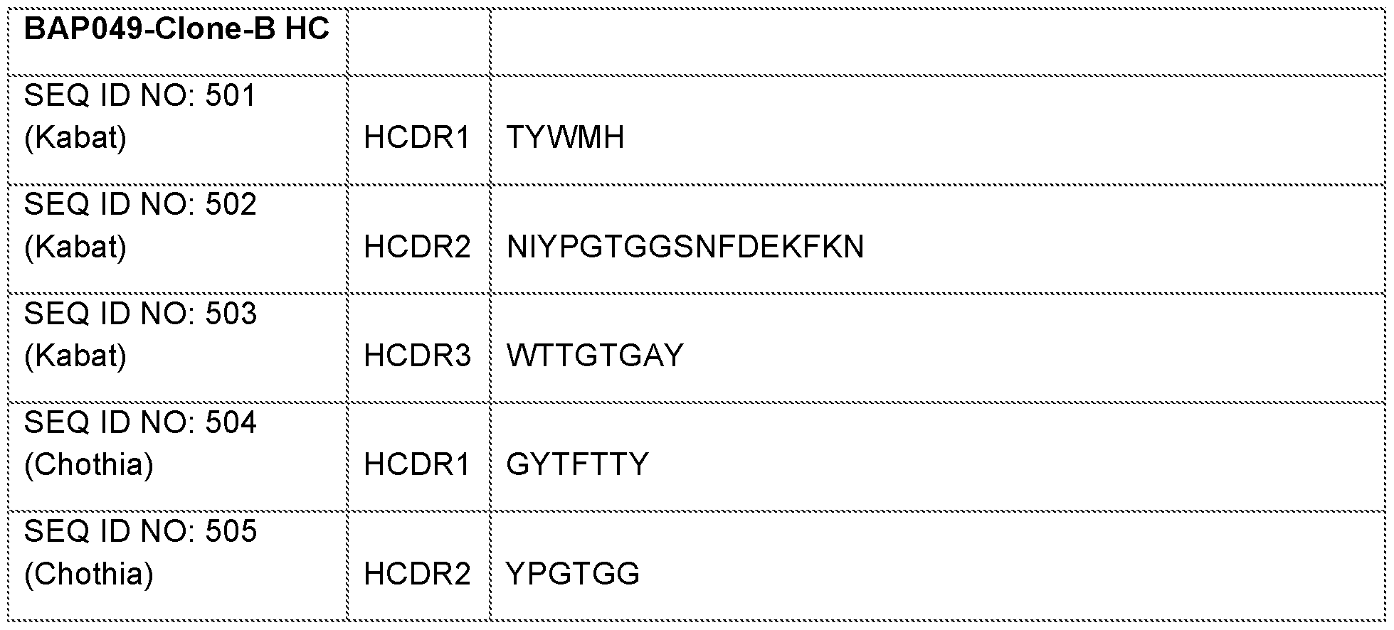 Figure imgf000162_0001