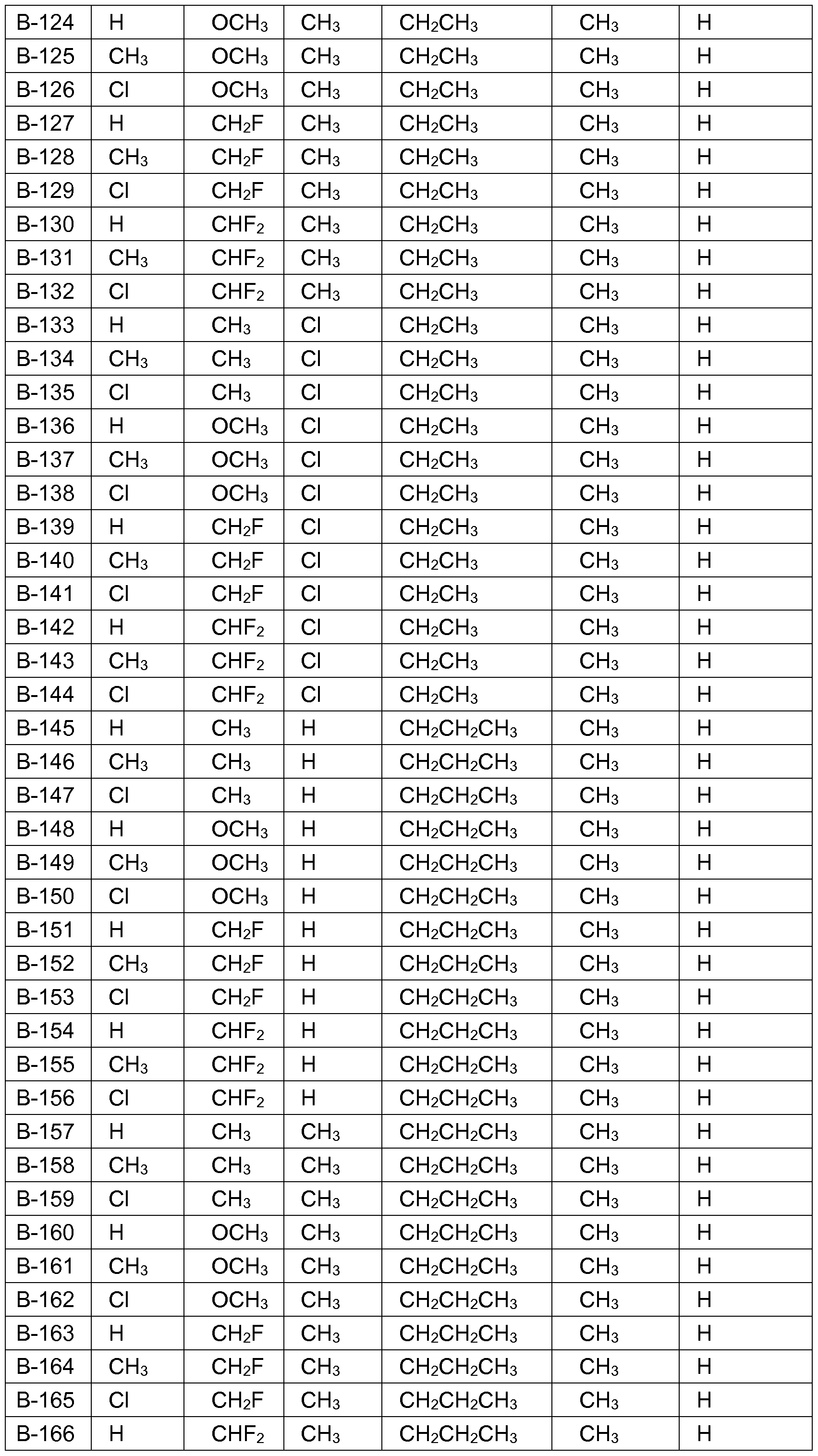 Figure imgf000073_0001