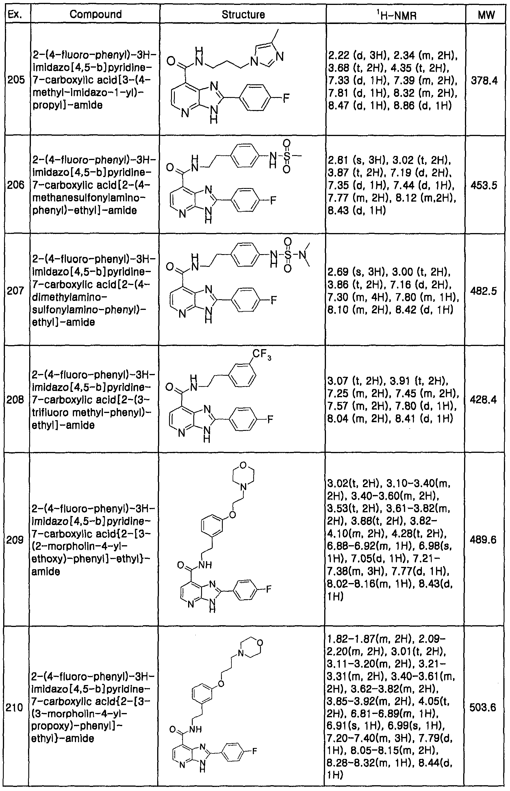 Figure imgf000039_0001