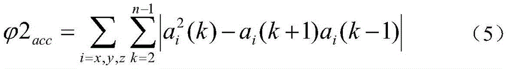 Figure BDA0002135573620000074