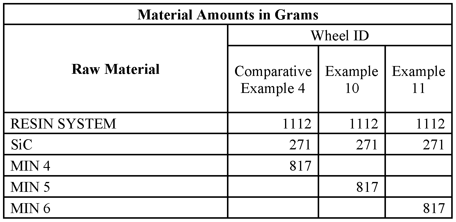 Figure imgf000046_0001
