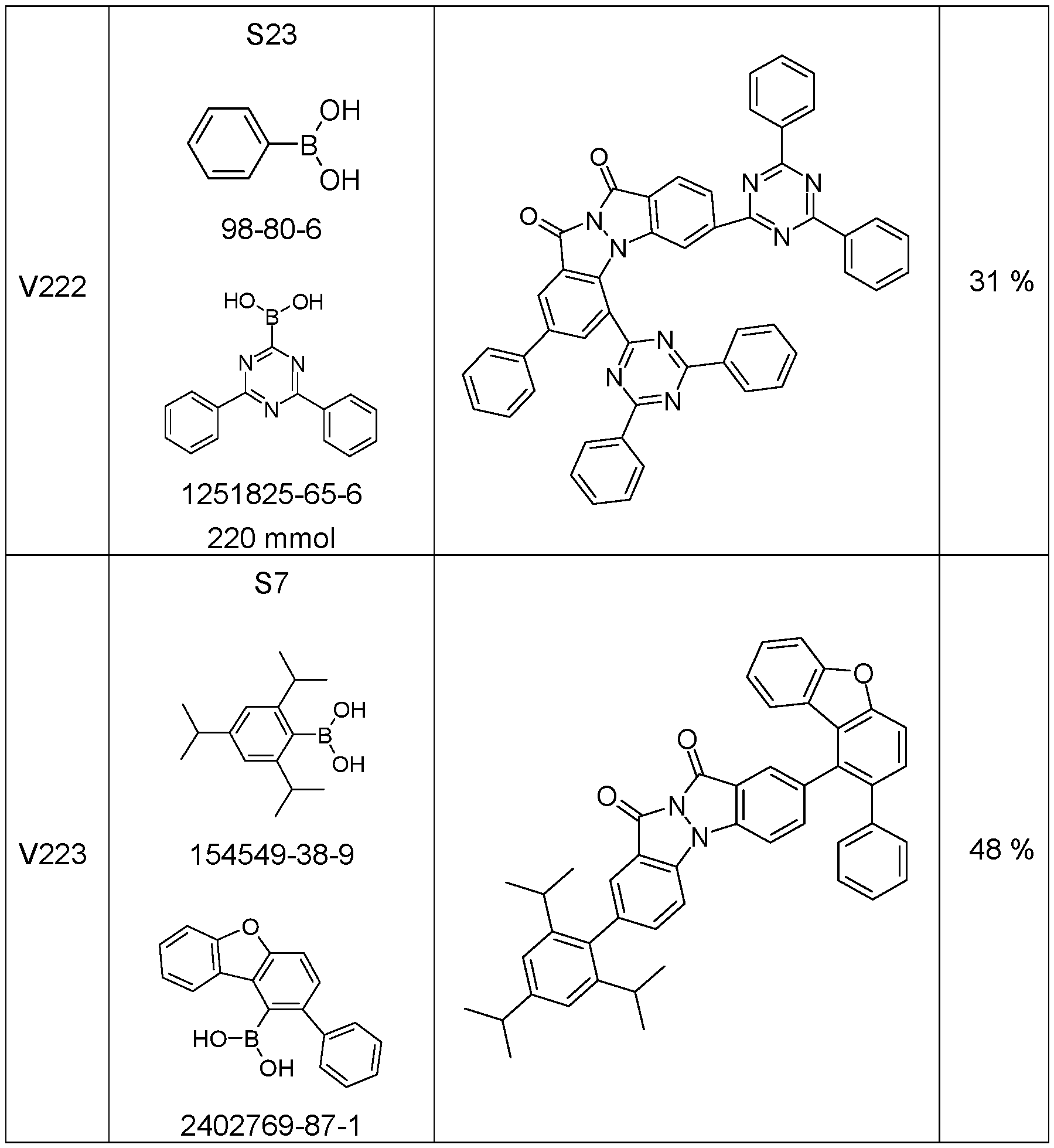 Figure imgf000170_0001
