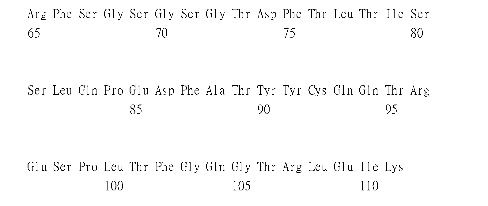 Figure 108104312-A0305-02-0267-94