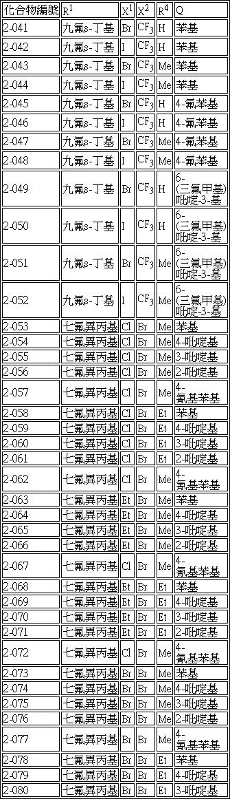 Figure 105141984-A0304-0025