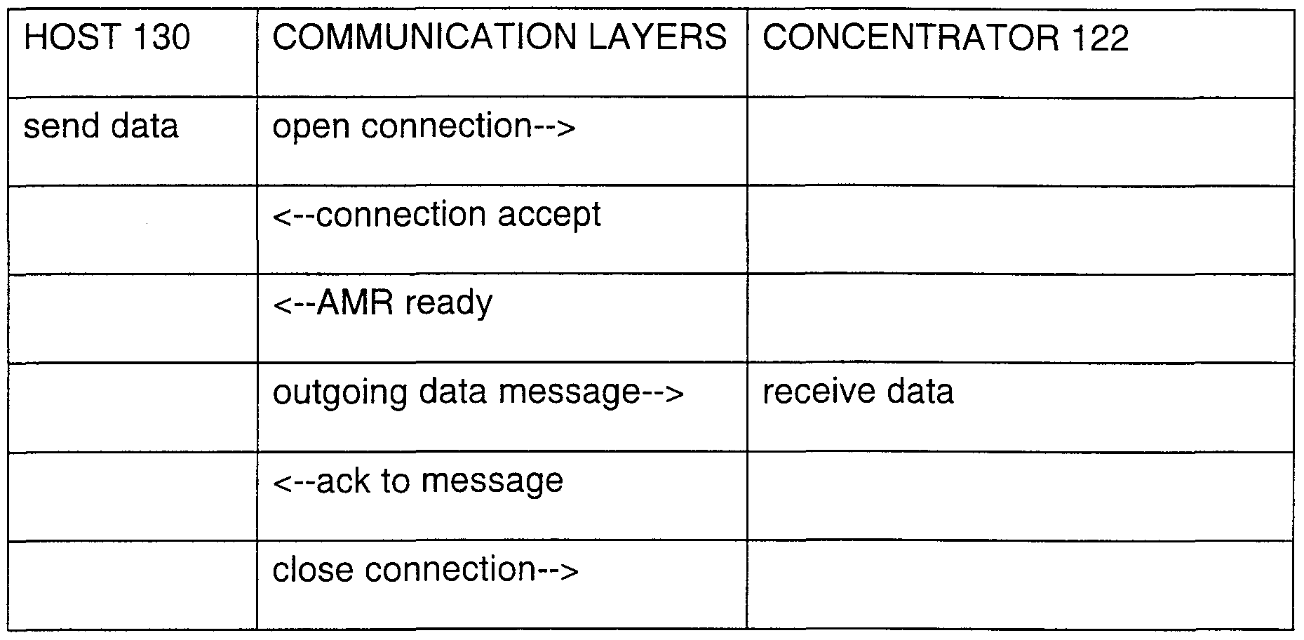 Figure imgf000020_0001