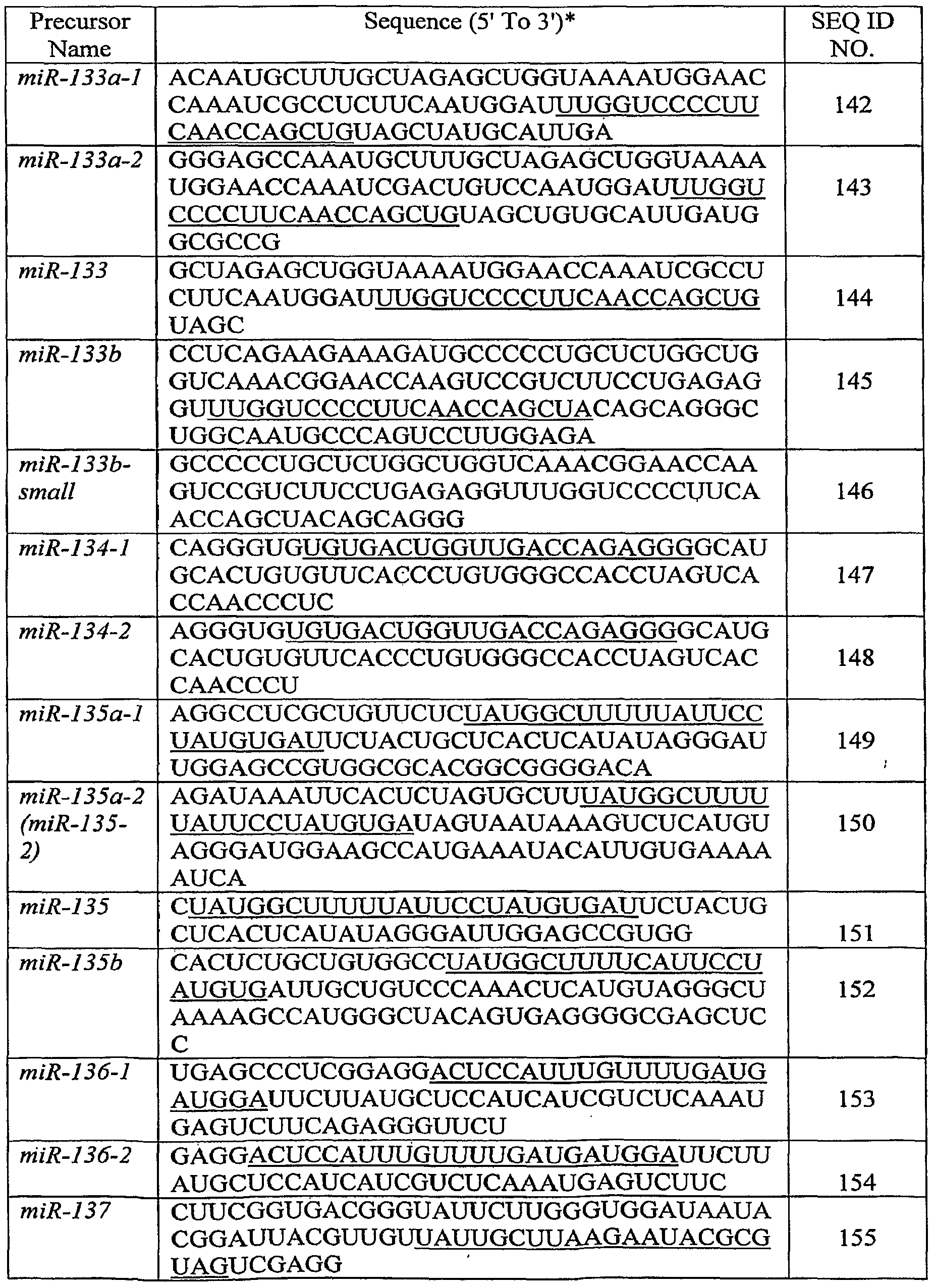 Figure imgf000029_0001