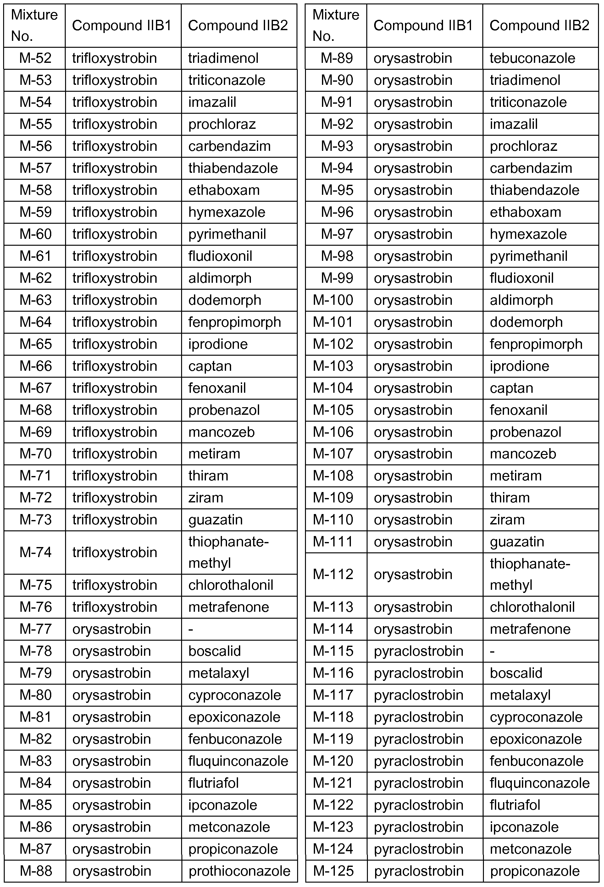 Figure imgf000035_0001