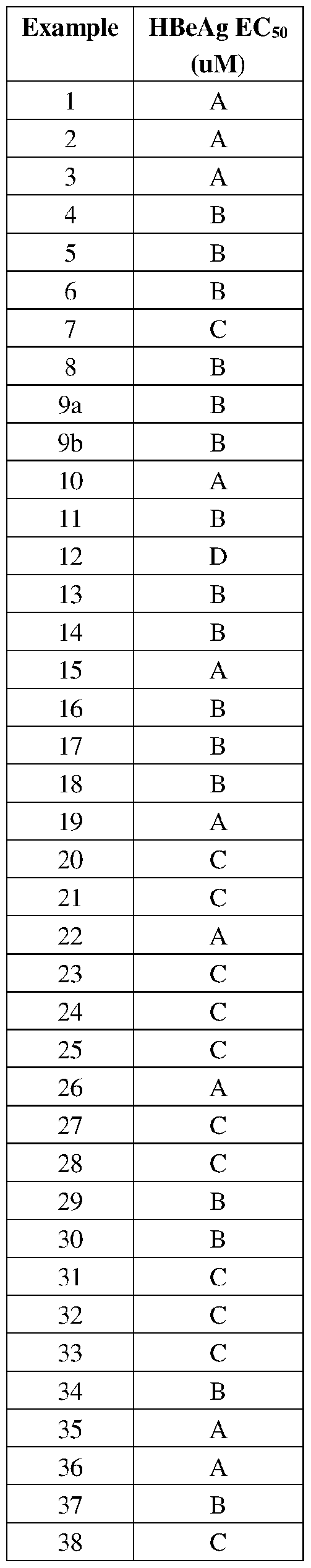 Figure imgf000078_0001