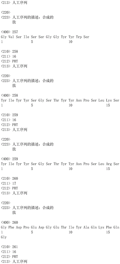 Figure IDA0001005164360001001