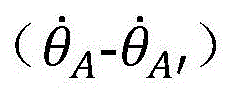 Figure BDA0002274242640000167