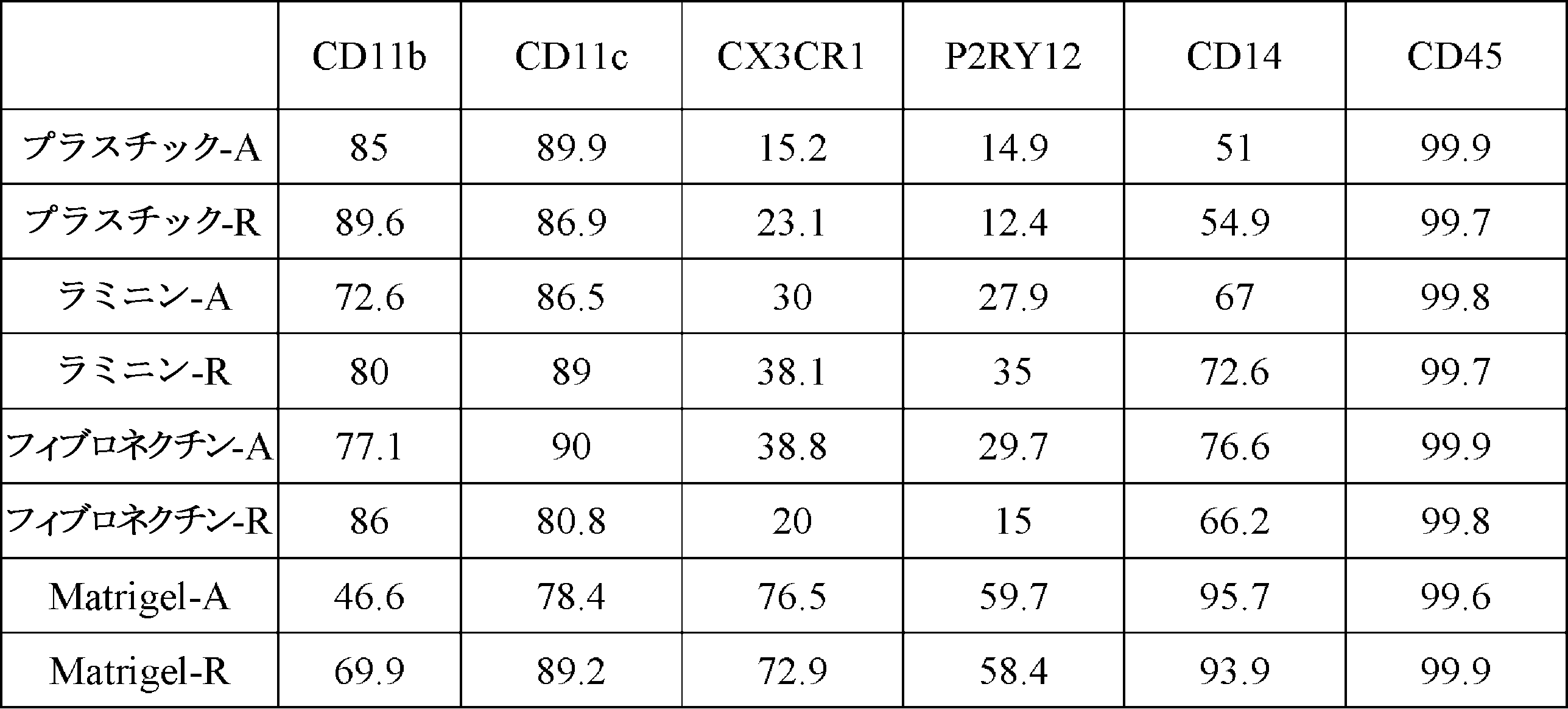 Figure 2022106847000005