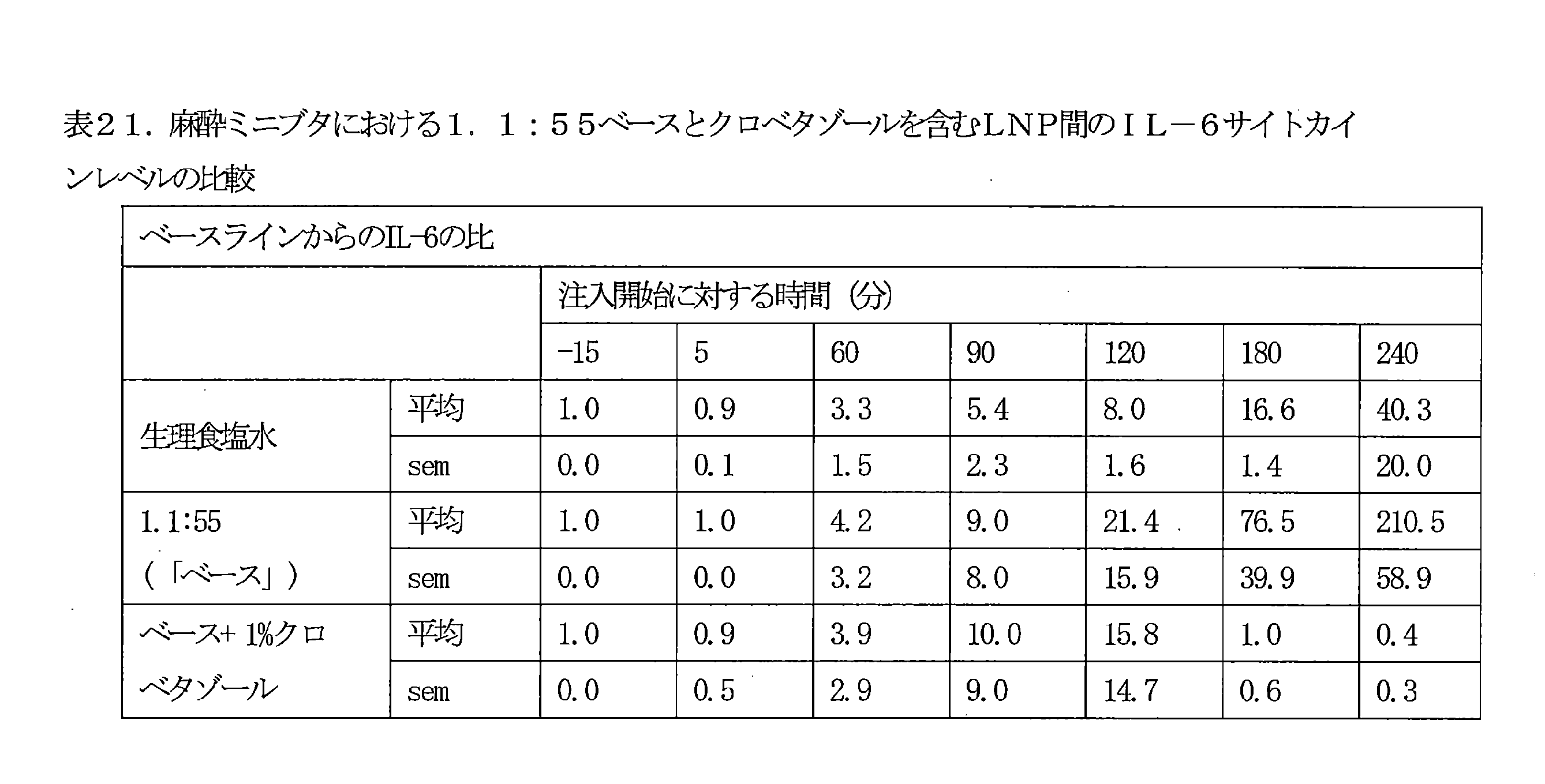 Figure 0007086870000044