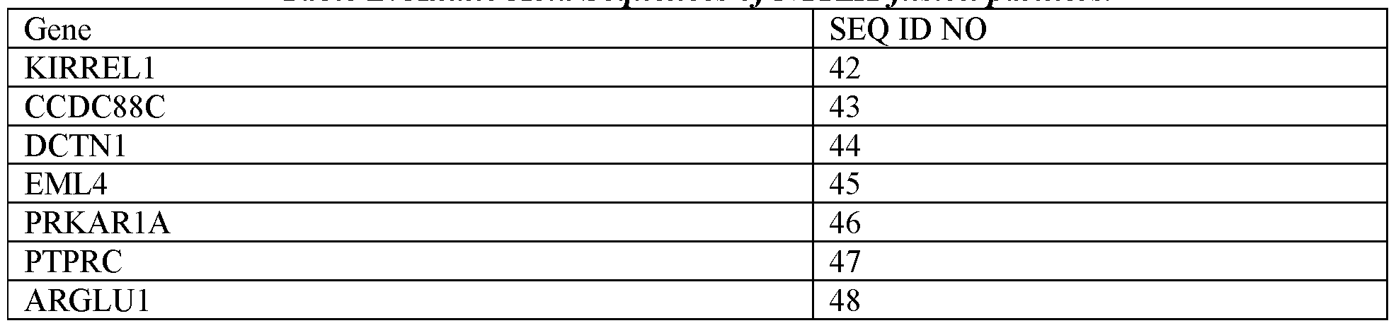 Figure imgf000092_0002