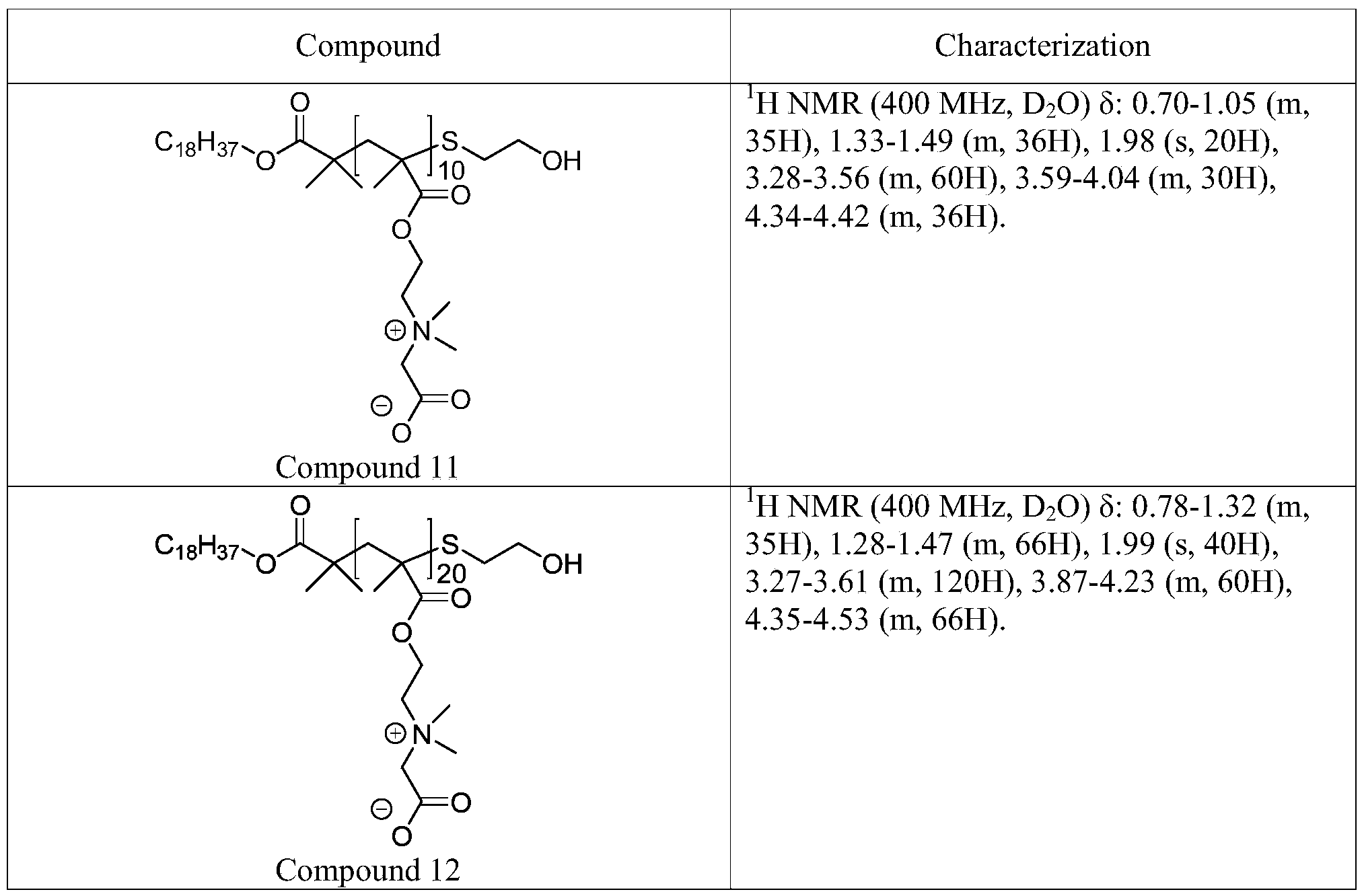 Figure PCTCN2022071492-appb-000066