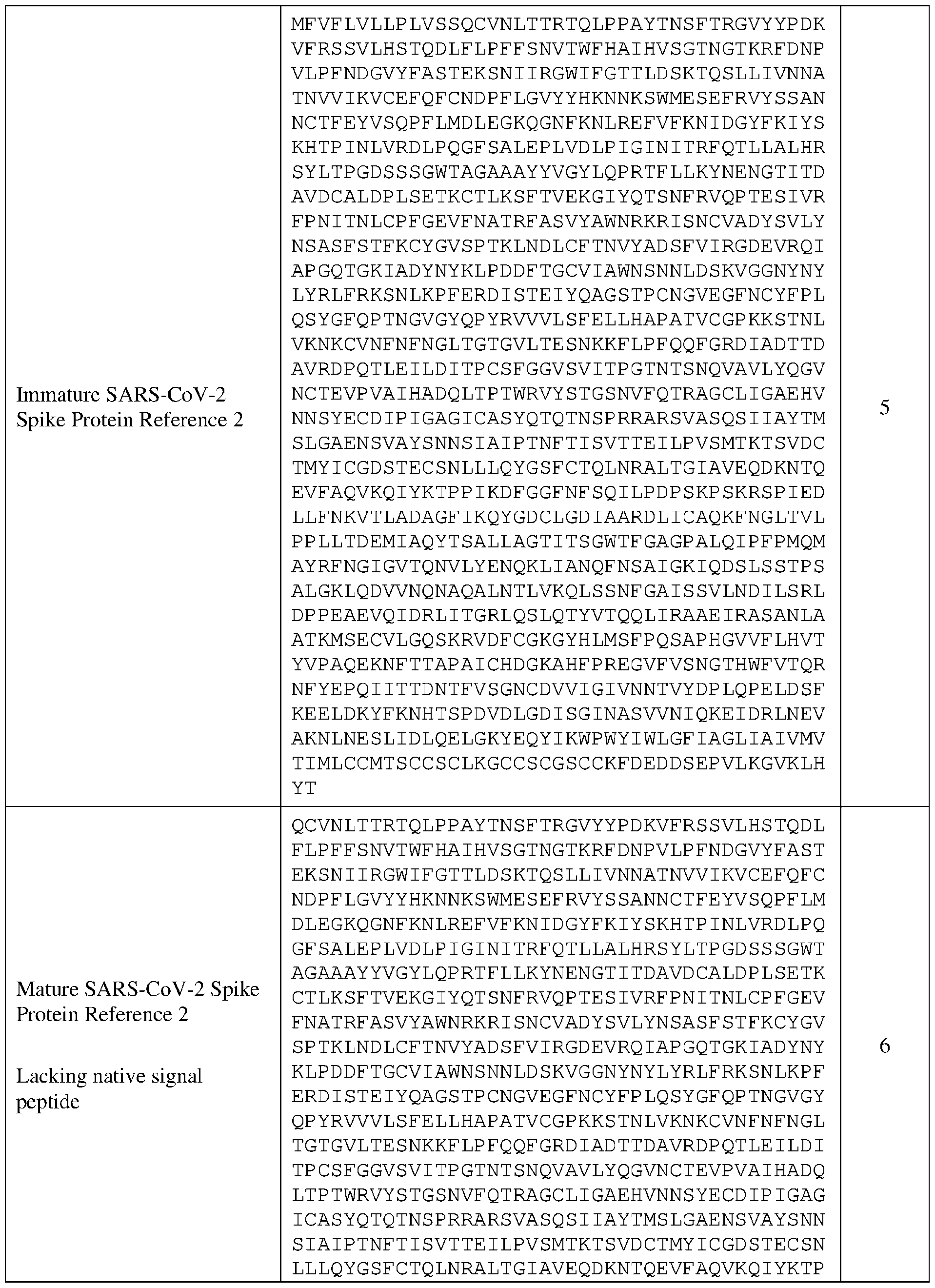 Figure imgf000111_0001