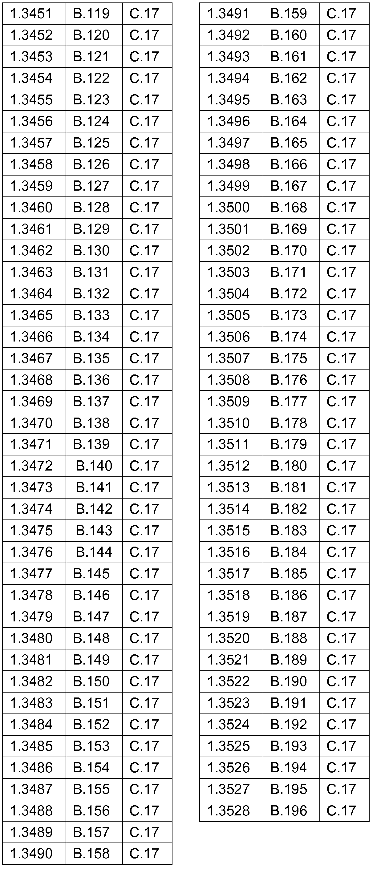Figure imgf000115_0001