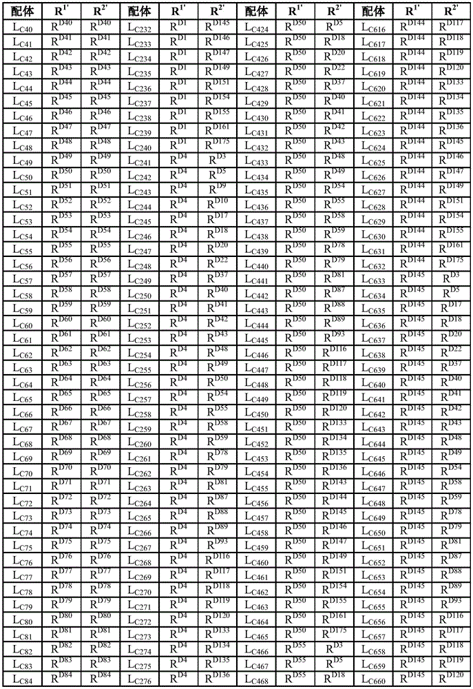 Figure FDA0002435788810000221