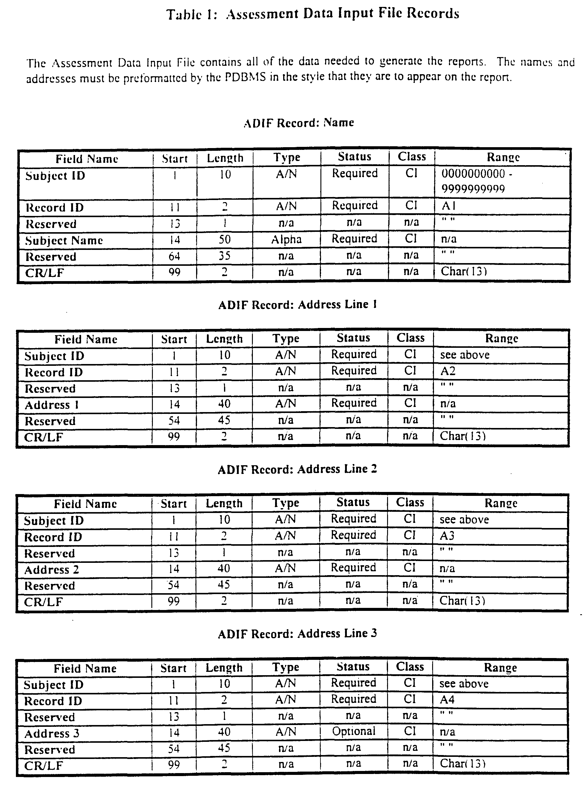 Figure imgf000029_0001