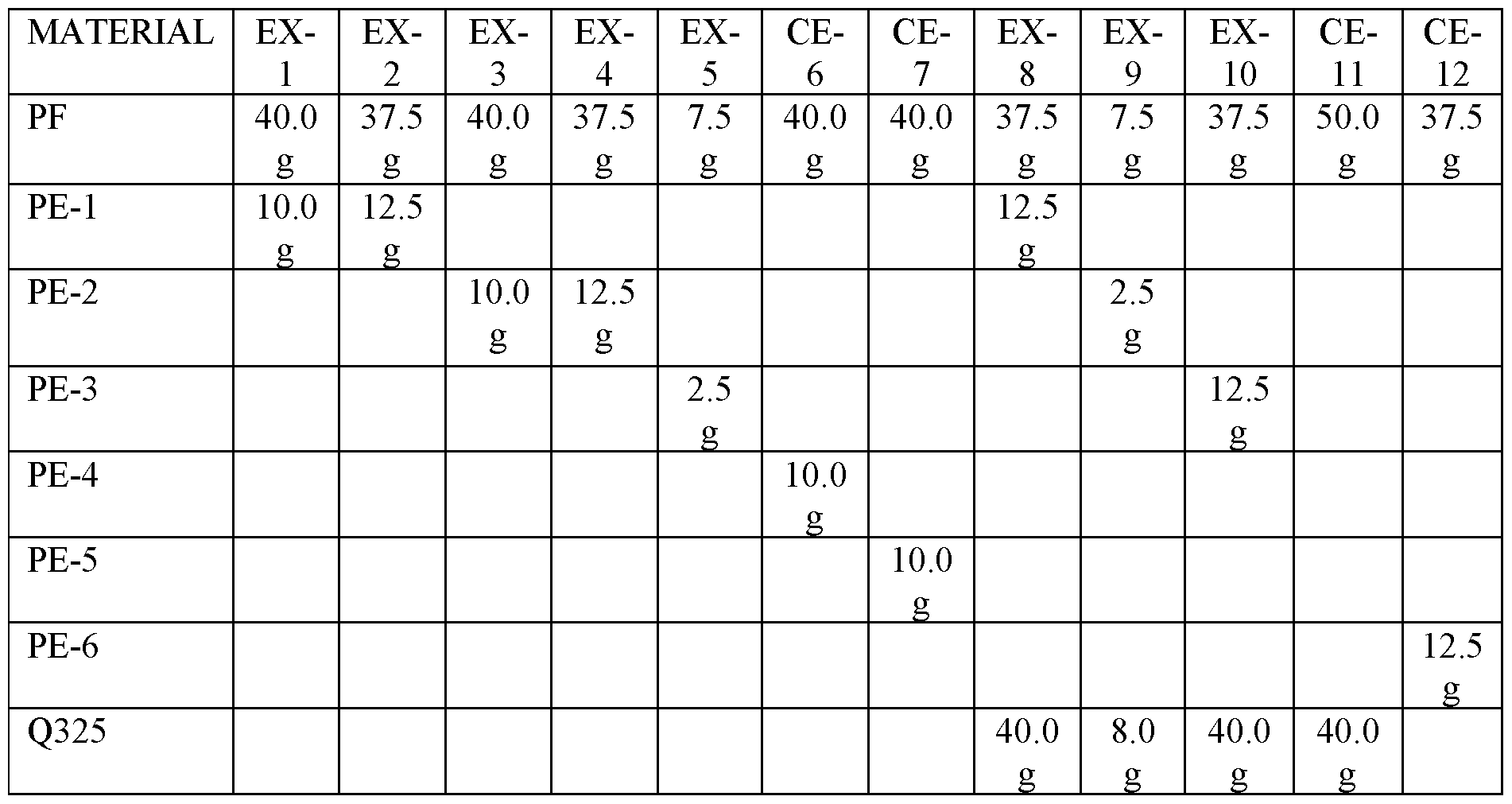Figure imgf000038_0001