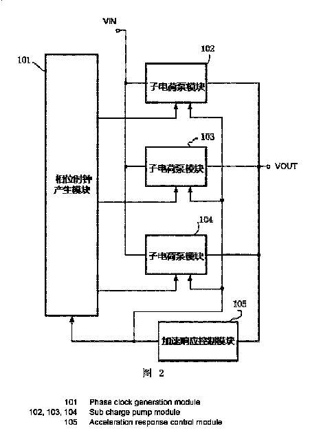 Figure 2023546065000001