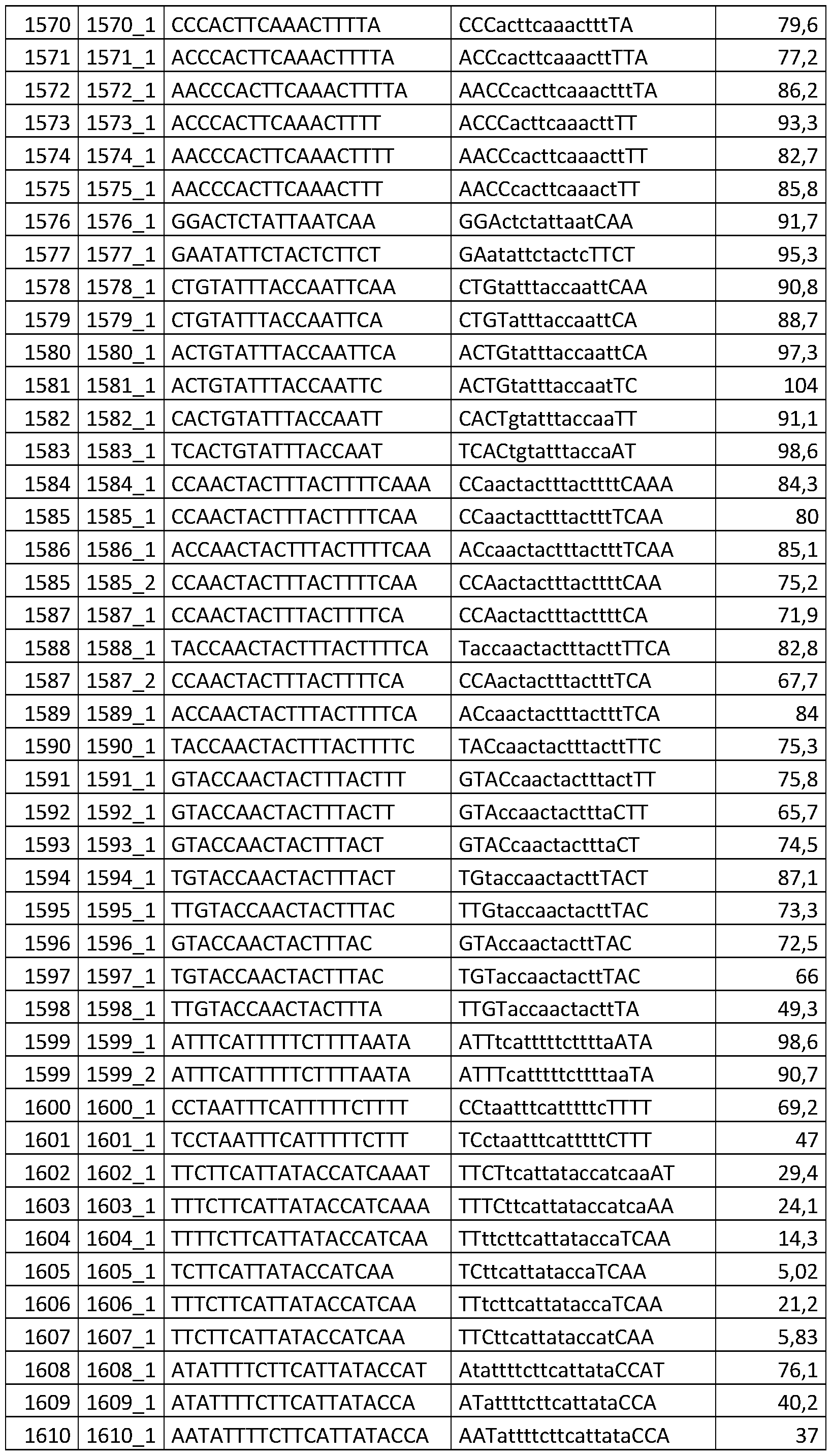 Figure imgf000092_0001