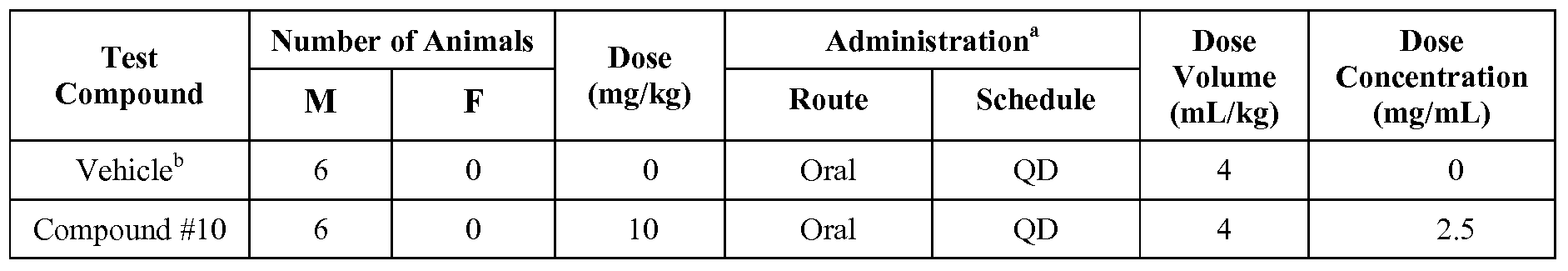 Figure imgf000181_0001