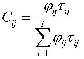 Figure BDA0002991544390000061