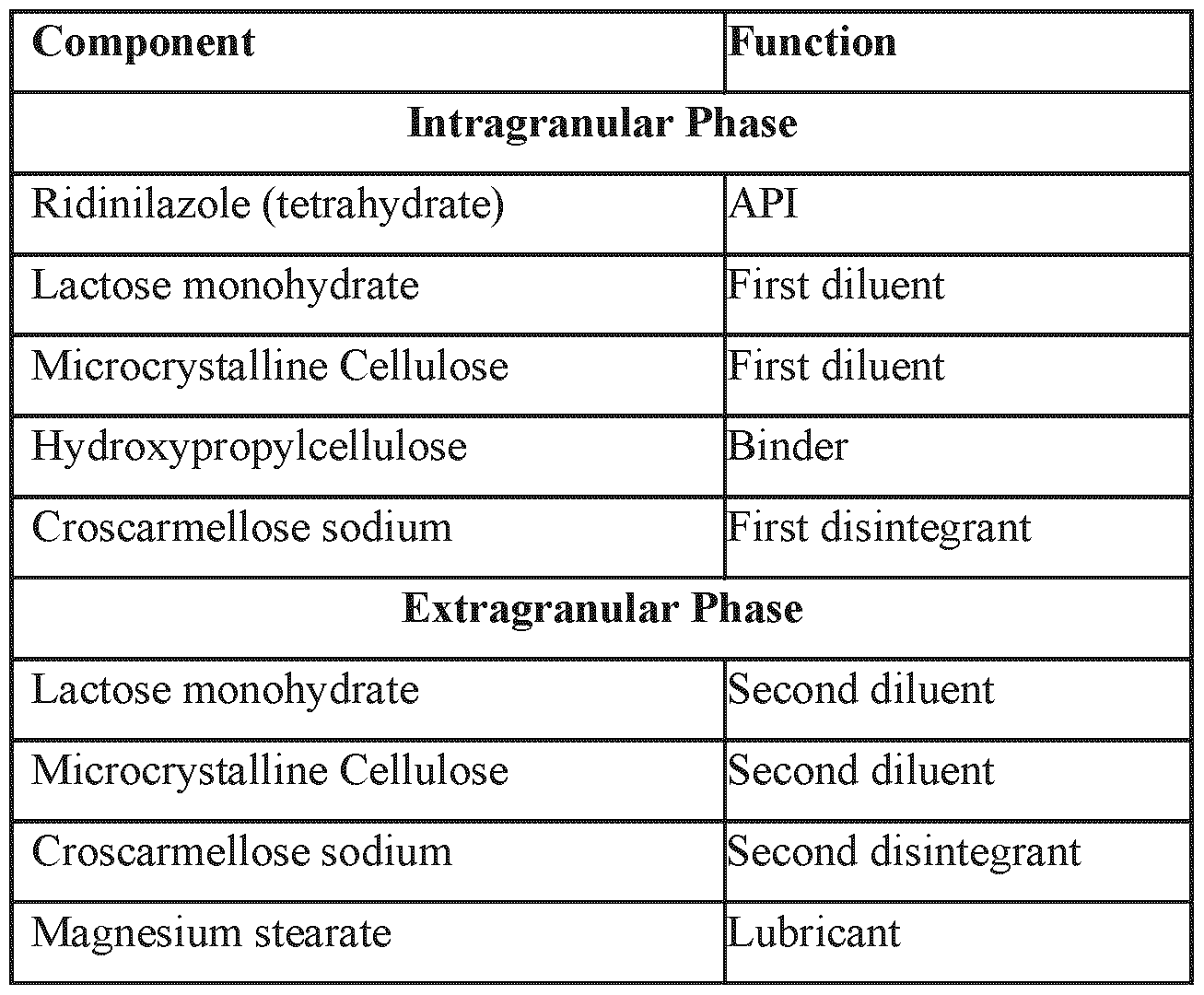 Figure imgf000065_0001