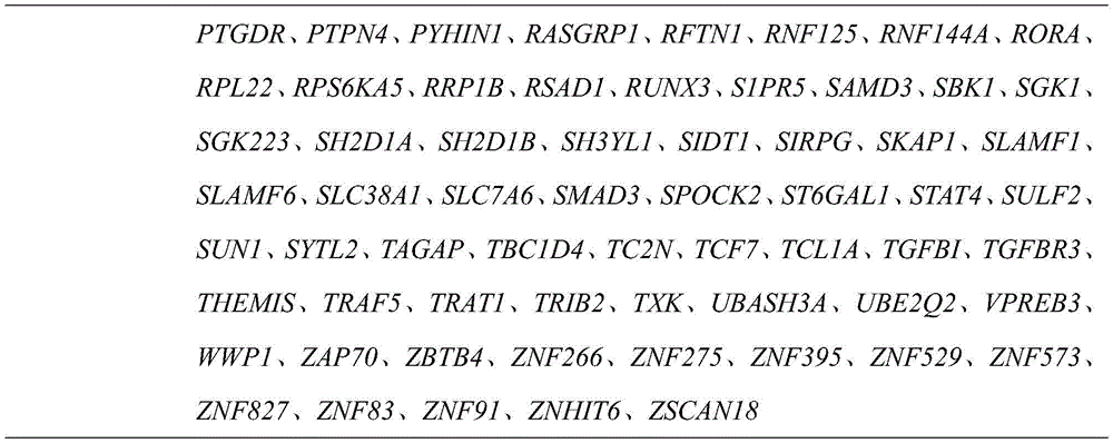 Figure BDA0003689862350000091