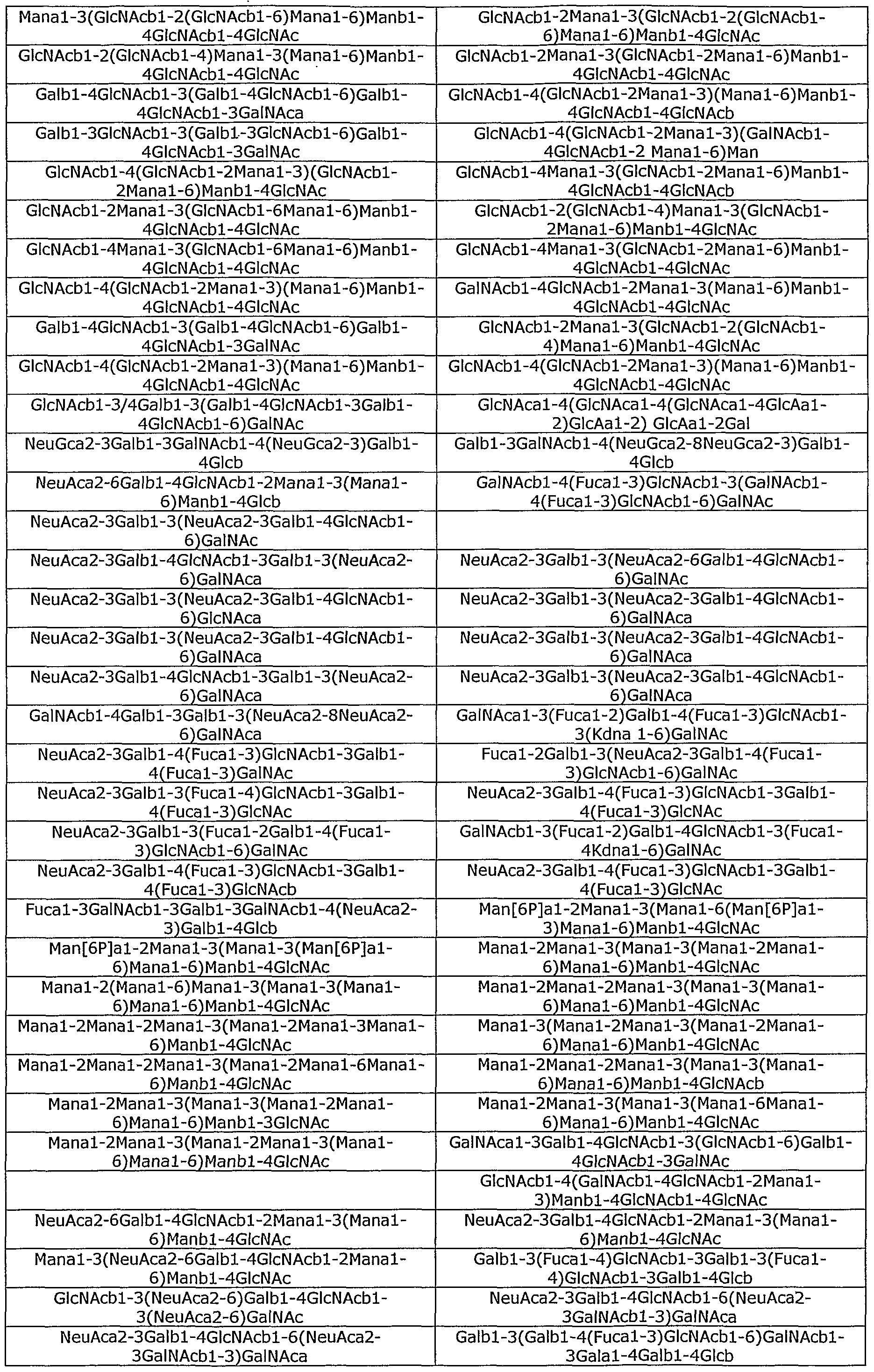 Figure imgf000099_0001