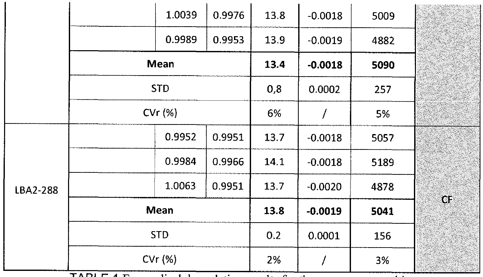 Figure imgf000019_0001