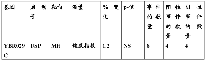 Figure BDA0000055817950000471