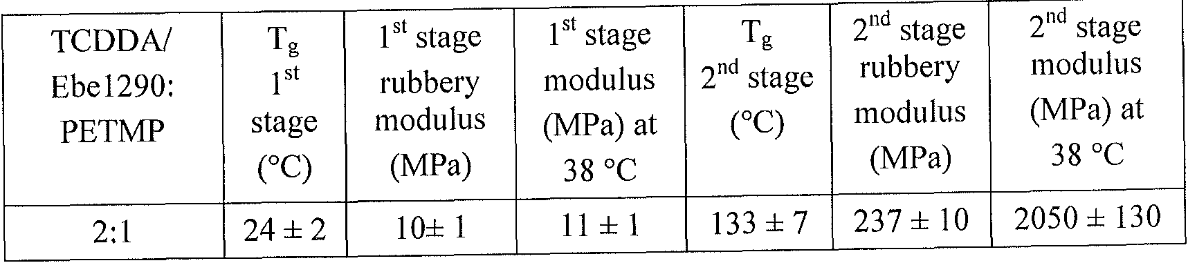 Figure imgf000051_0002