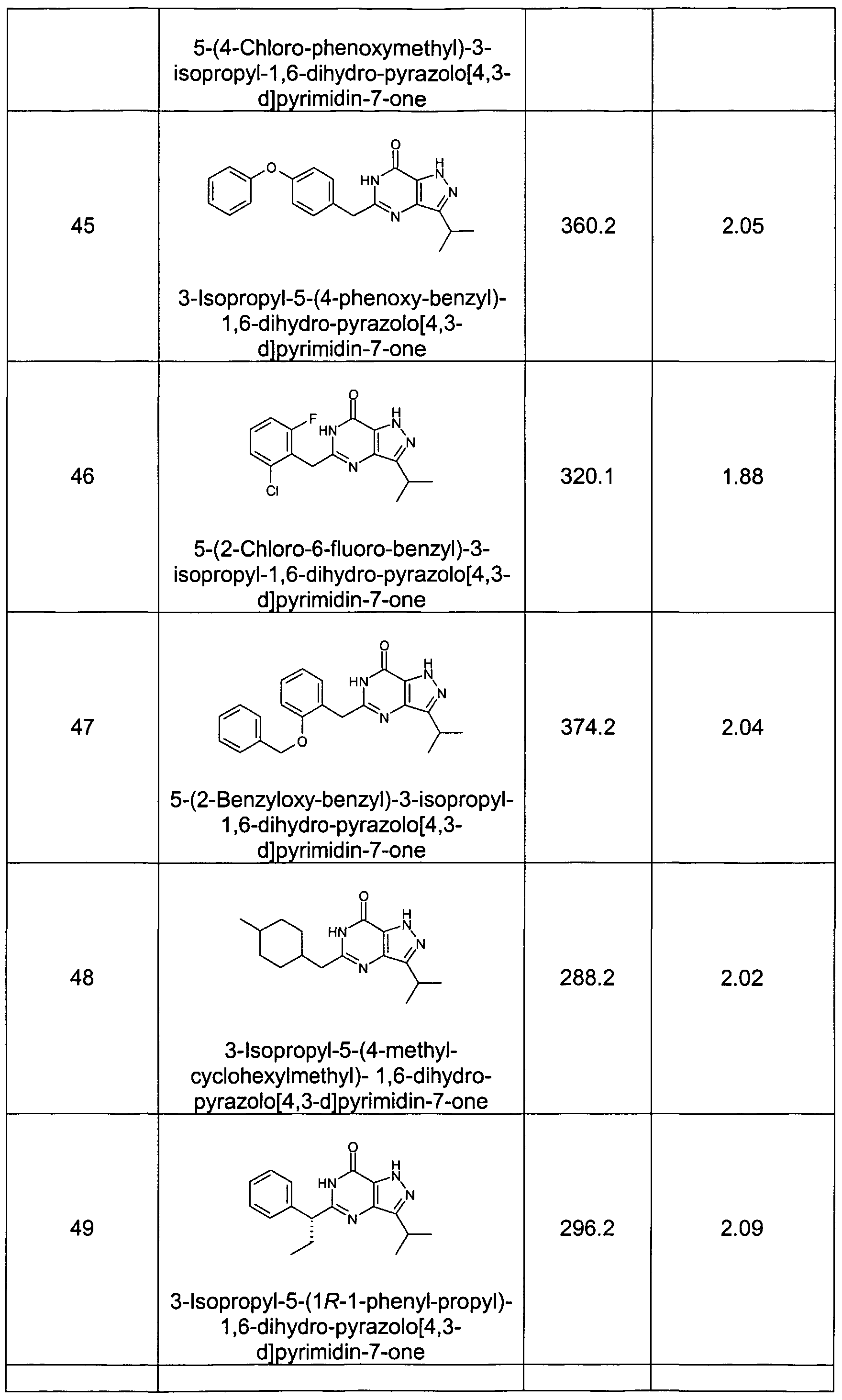 Figure imgf000043_0001