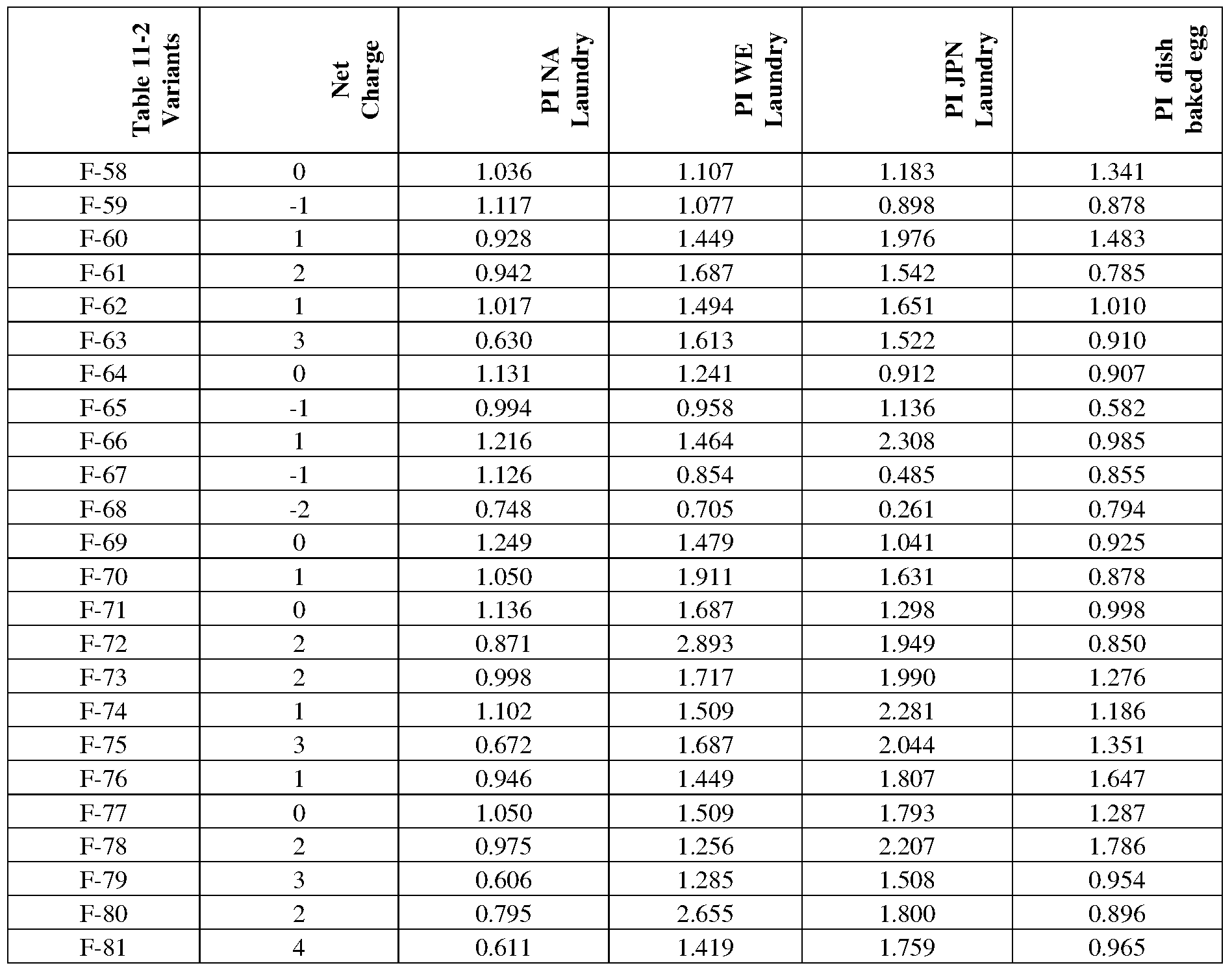 Figure imgf000317_0001