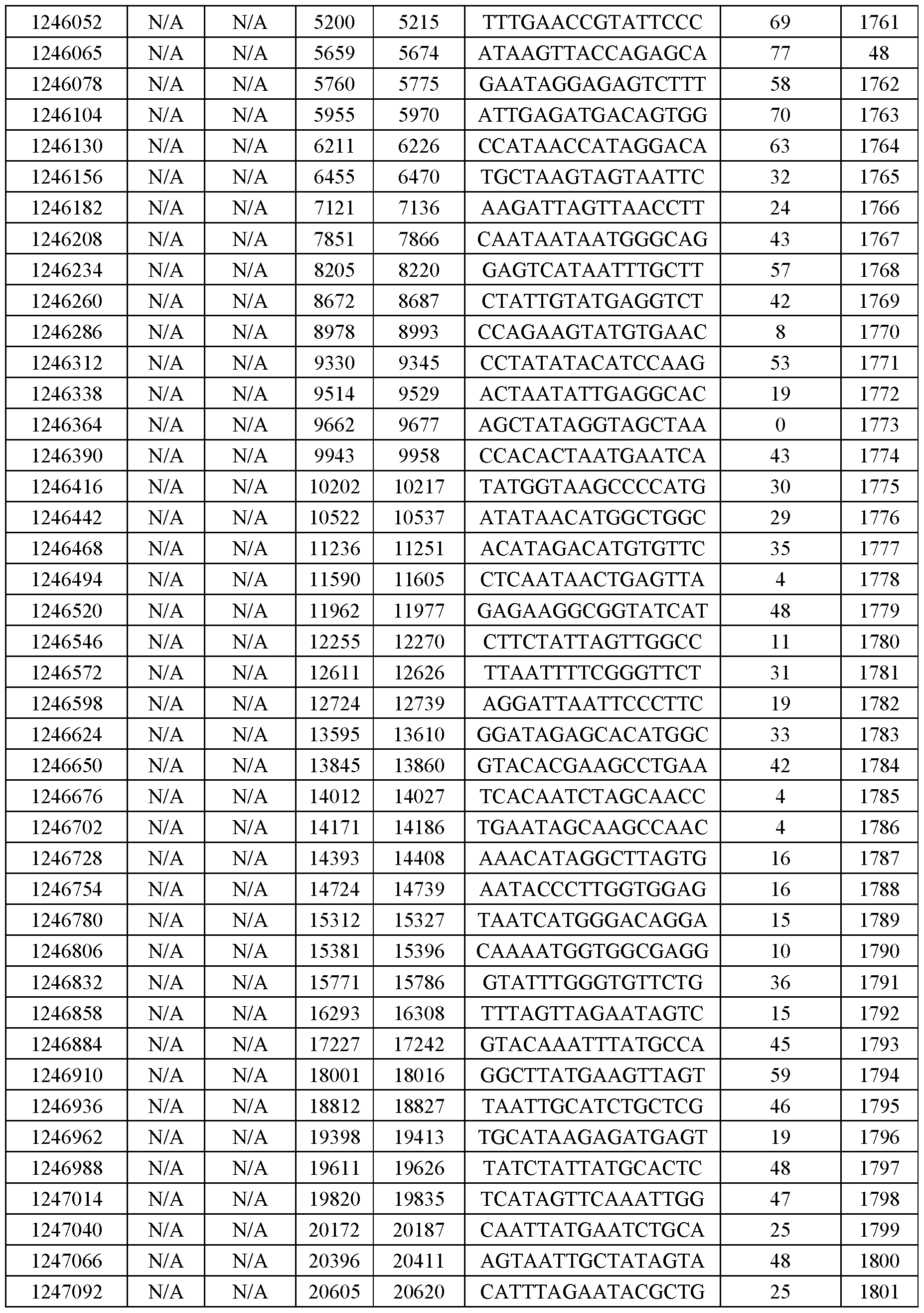 Figure imgf000177_0001