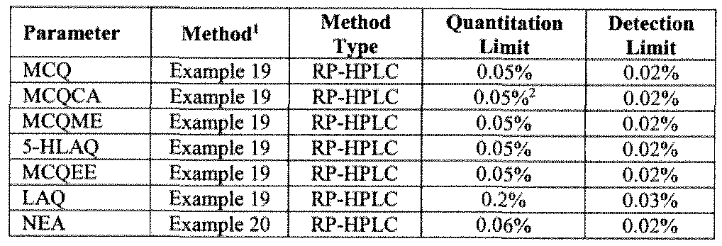 Figure imgf000115_0001
