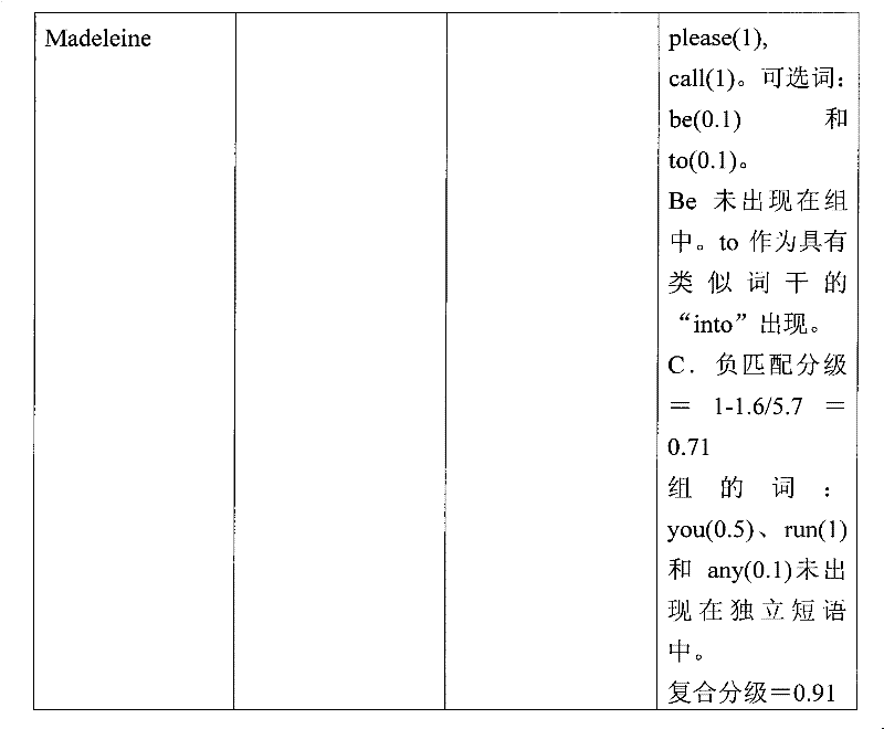 Figure BPA00001332695500781