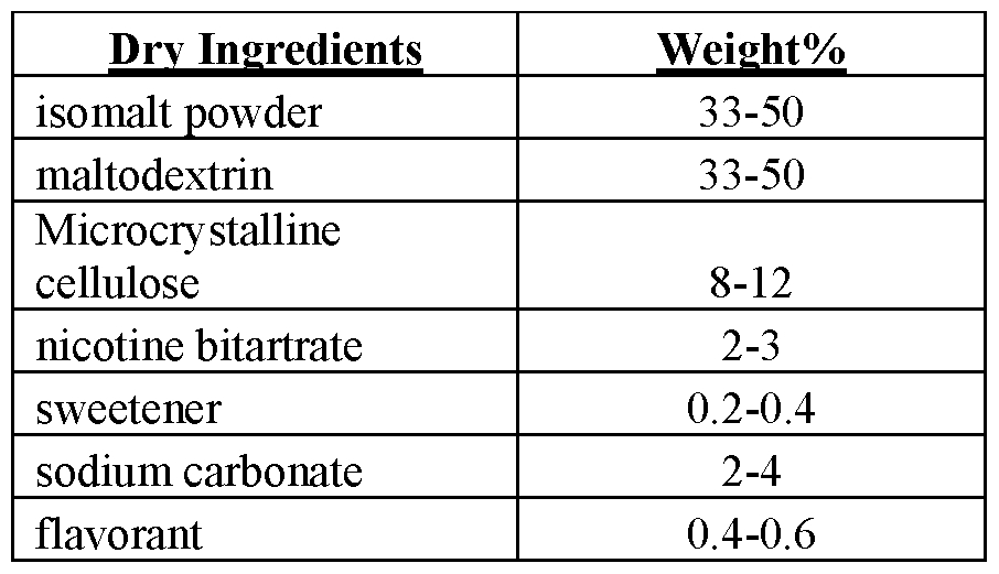 Figure imgf000066_0002